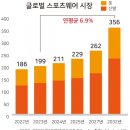 글로벌스포츠 이미지