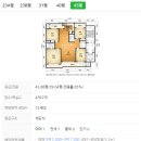 GS25 주례반도보라점 | 부산아파트경매 보훈병원 동측 지하철 냉정역 역세권 사상구 주례동 반도보라매머드타운