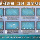 포시즌당구클럽 이미지