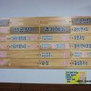 깔꾸리식당 이미지