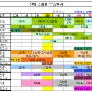 9급시험 9개월만에 끝내기 이미지