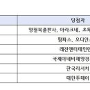 제이해양리서치