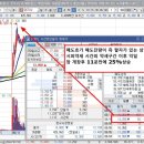 상마 이미지