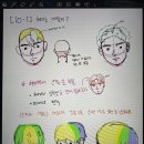 사량미용실 | 콜로소 환급 챌린지 11기 평일 미션 12회차, 콜로소 일러스트레이터 구공 강의 후기