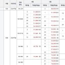 광교리더공인중개사사무소 이미지