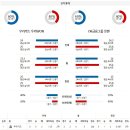 1월10일 남자배구 분석자료 이미지