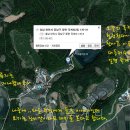 대동저수지