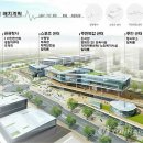 도담동복합커뮤니티센터 이미지