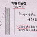 제이스퀘어QED골프아카데미 이미지