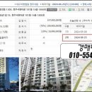 경주서한타운 이미지