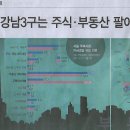 강남기획 - 성남시 분당구 | 강남기획
