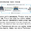 절세단말기? | 단말기 잘못 쓰다가 세금 추징당할 수 있습니다.