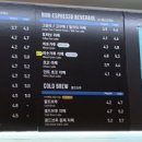 커피니 신설점