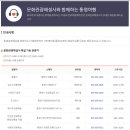 서피랑문화관광해설사의집 | 통영 아이랑 가볼만한곳 [동피랑, 서피랑, 충렬사]
