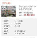 안청로 이미지