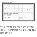 테마당구클럽 이미지