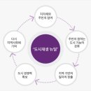 사랑나눔터 이미지