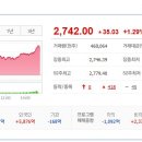 렘테크놀러지(주) 이미지