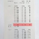 와이케이(YK)안경 이미지