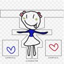 🏫[교육] AI 그림 음악 플랫폼 에듀테크 추천ㅣ 더 오브 원더 아트와 뮤지컬 캔버스 후기 l Y클라우드