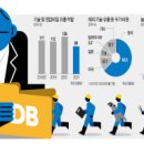 달성정보통신 이미지