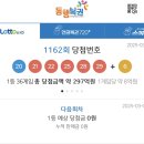 제 1162회차 로또 1등 당첨 번호, 1등판매점 이미지