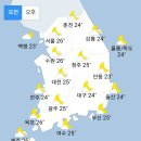 [내일 날씨] 폭염, 서울ㆍ경기 아침에 잠깐 비 (+날씨온도) 이미지