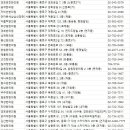 경희혜담한의원 이미지