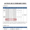 송산왕공인중개사사무소 이미지