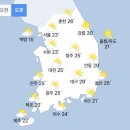 [오늘 날씨] 미세먼지 농도 ‘나쁨’ 일교차 커 건강관리 유의 (+날씨온도) 이미지