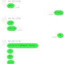 김진영헤어포레