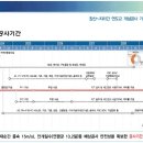 전라남도 신안군 장산면 농지(4,224평), 주택(183평) 임대 이미지