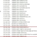 올리브영 인하대점 이미지