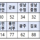 수원-0495 이미지