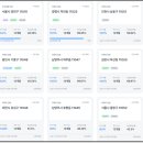피플펀드 대출 이용후기 &amp; 투자할만할까? 부실율