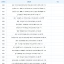 에이치에스종합기술