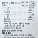 대학종로약국 이미지