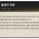 에코