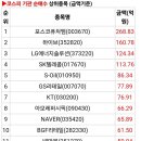 대성리테일 이미지