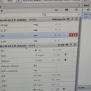 그린벨동물의료센터 이미지