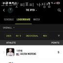 크로스핏 피포피 이미지