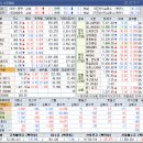 (주)대주푸드 이미지