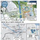 산학연클러스터 BRT 정거장 | 의왕스마트시티퀀텀[GTX의왕역]의왕군포안산3기신도시의 미래