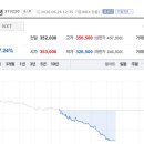 강남지에프의원 토큰포스트