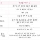 연세로즈엘의원 이미지