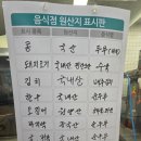 구로-구로-구로-107 | 구로디지털단지 맛집 밥집 맷돌로만 구로점 후기