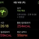 여름의 유월 이미지