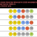 로또천국 이미지