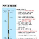 청솔애니텍 네이버블로그
