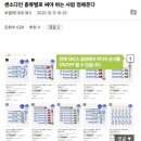 센소다인 종류별 차이.jpg 이미지